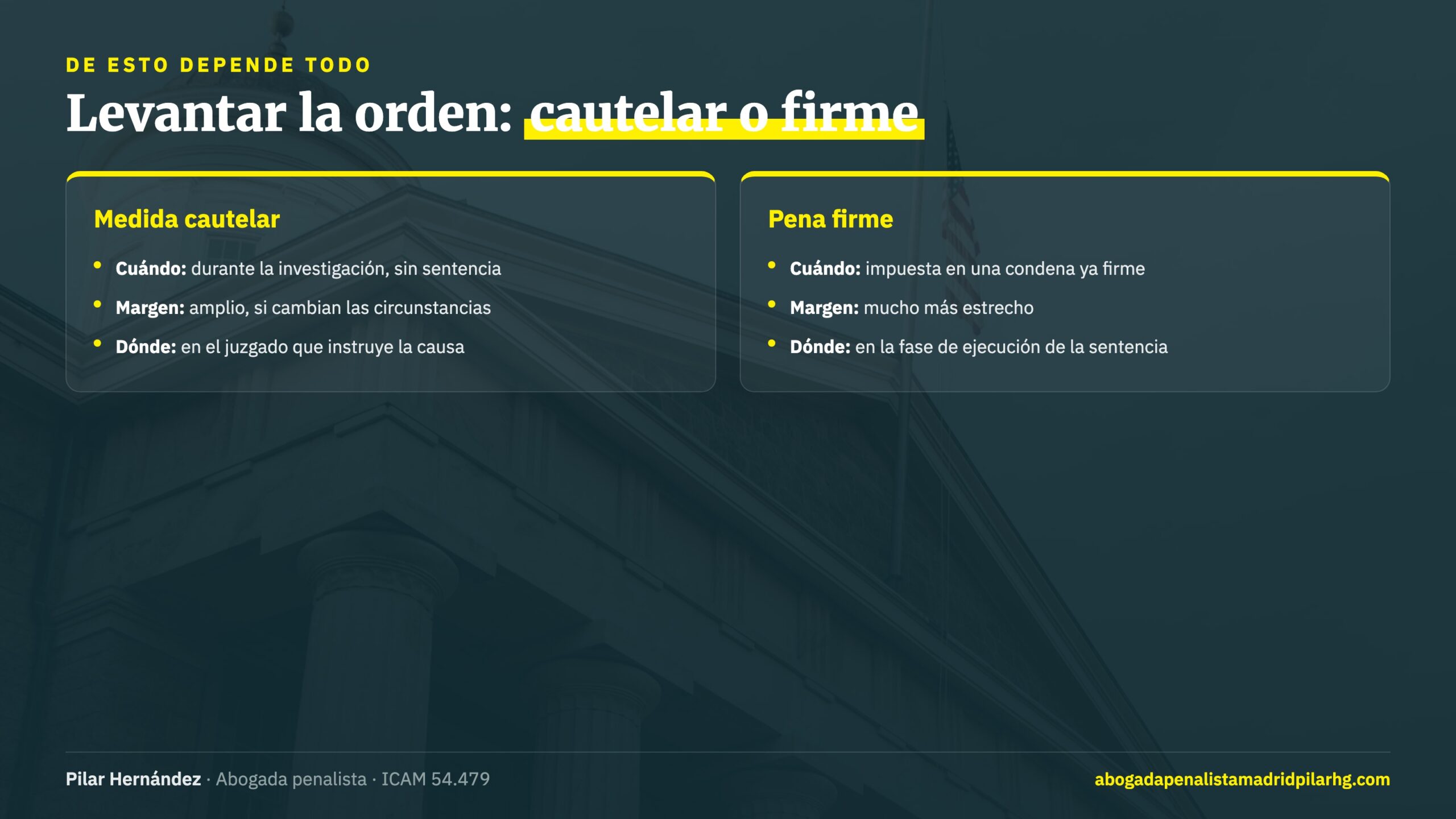 Levantar una orden de alejamiento según sea medida cautelar o pena de una sentencia firme