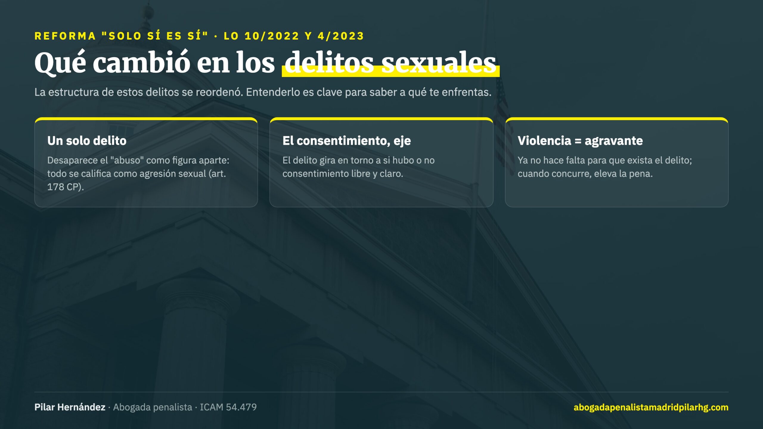 La reforma del solo sí es sí: unificación de abuso y agresión sexual y el consentimiento como eje