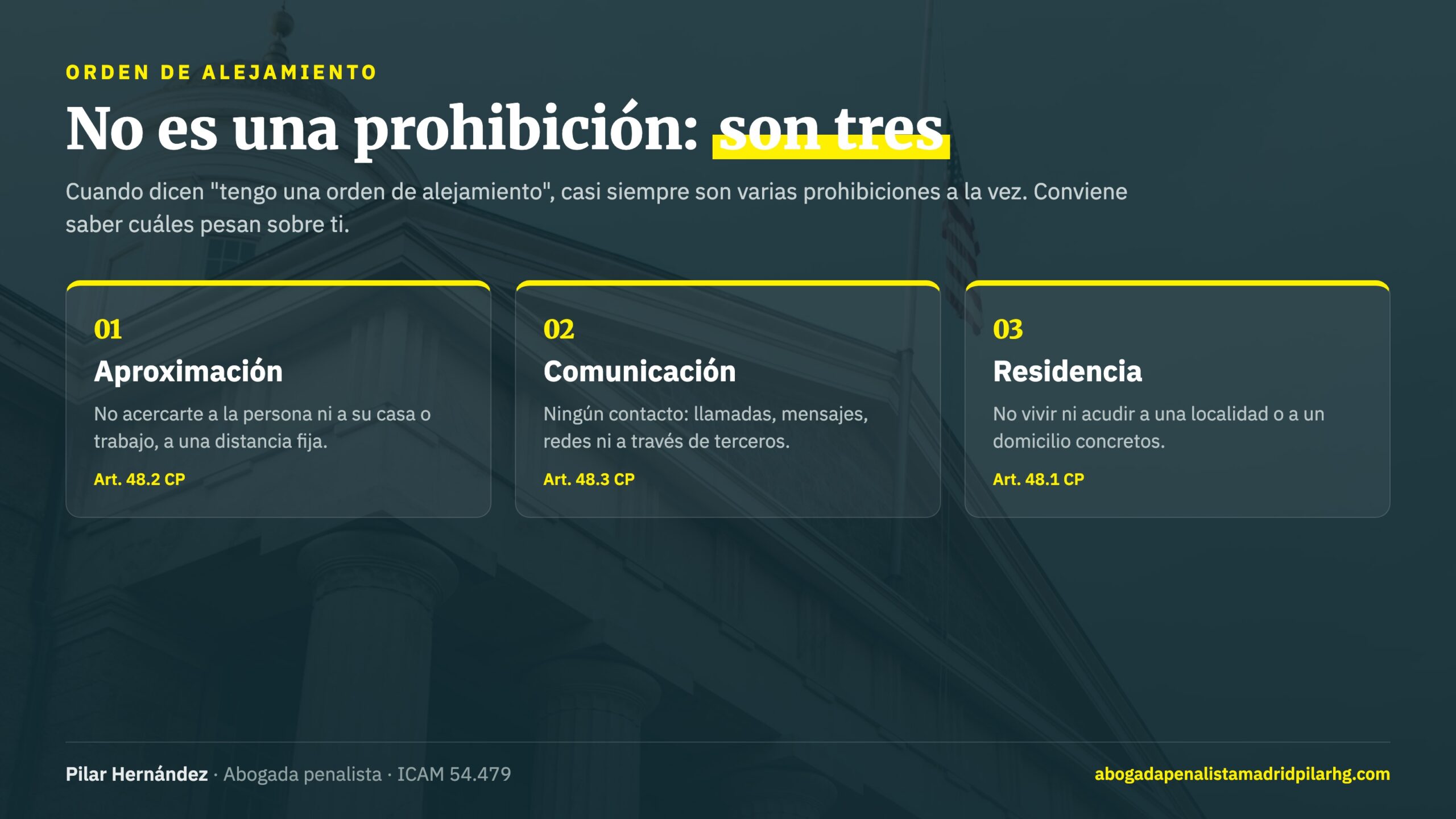 Los tres tipos de prohibición de una orden de alejamiento: aproximación, comunicación y residencia, con sus artículos del Código Penal